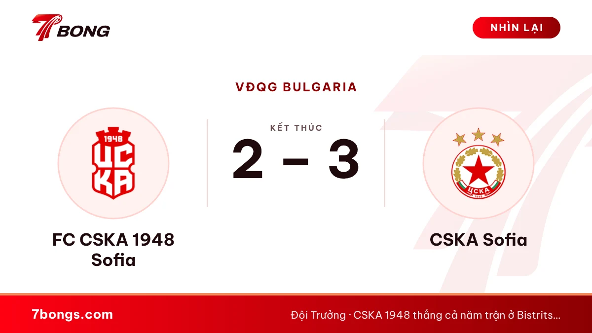 Nhận định FC CSKA 1948 Sofia vs CSKA Sofia ngày 12/10/2026
