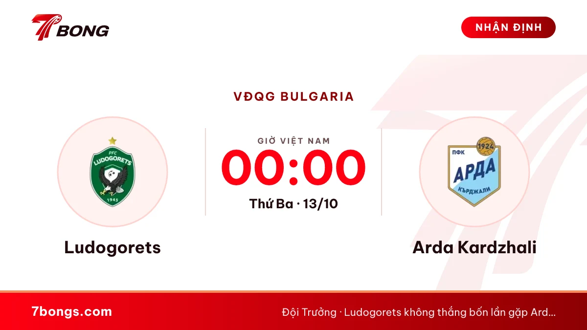 Nhận định Ludogorets vs Arda: đối thủ khiến Razgrad e ngại