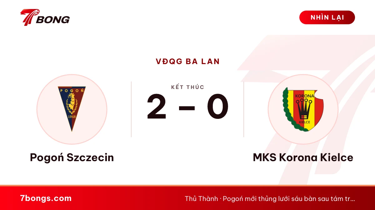 Nhận định Pogoń vs Korona: hàng thủ tốt nhất giải ra sân