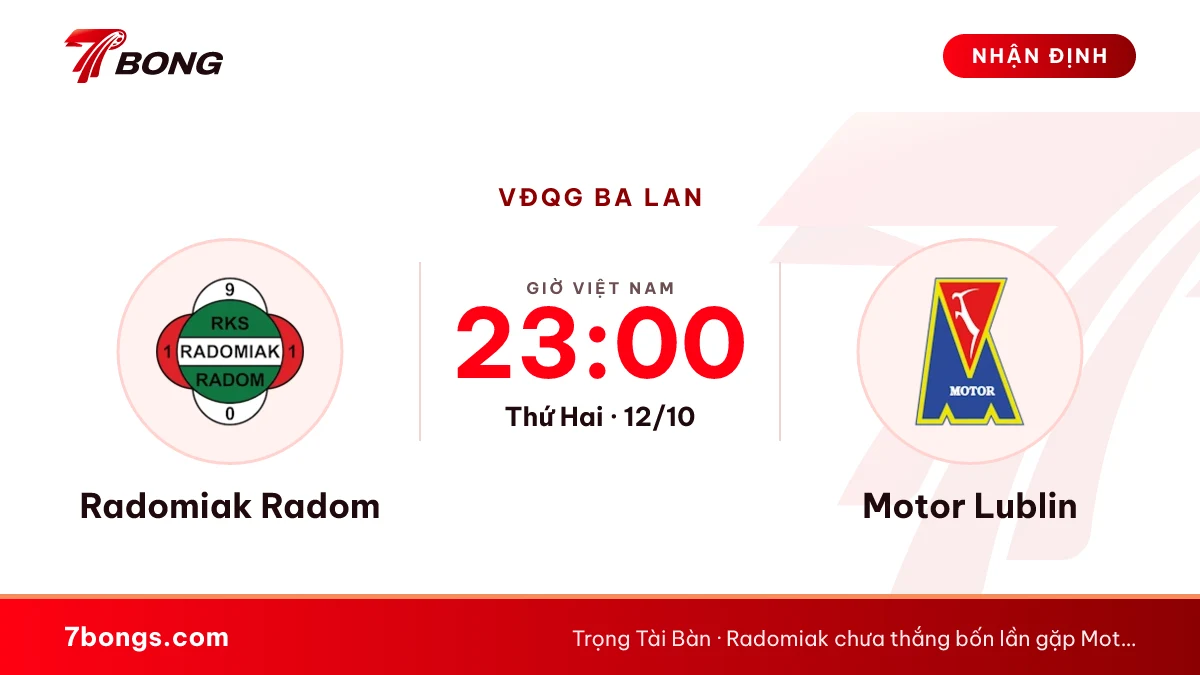 Nhận định Radomiak vs Motor Lublin: đại chiến đáy bảng