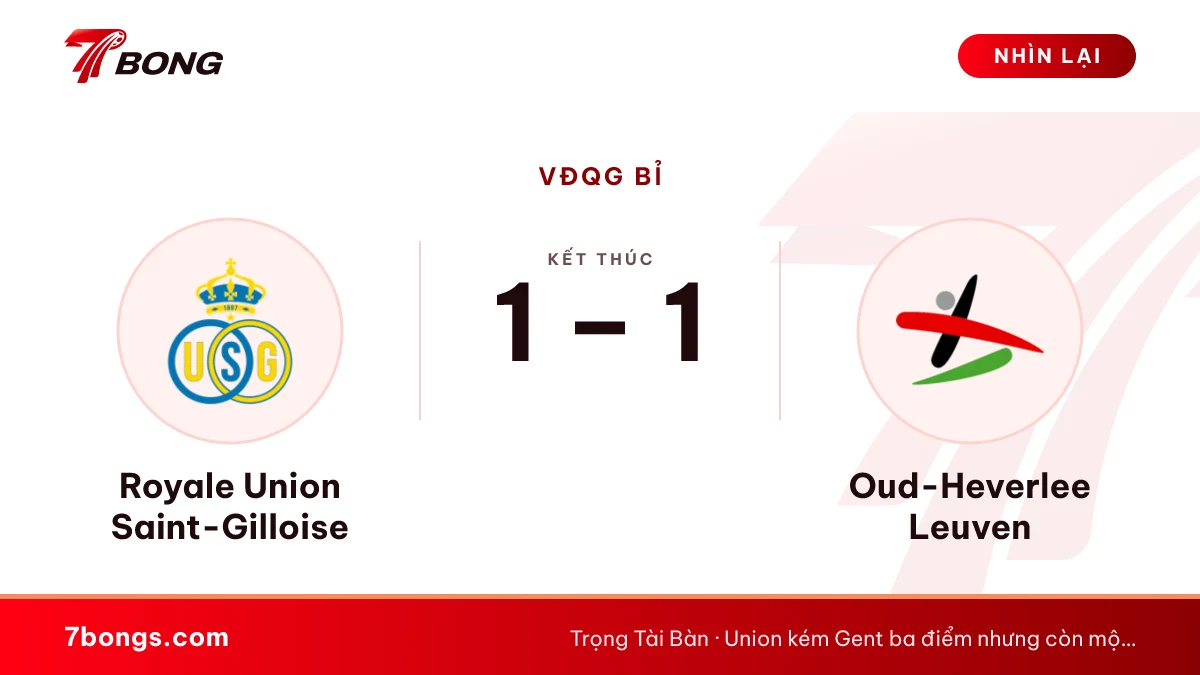 Nhận định Union SG vs OH Leuven: cơ hội chia ngôi đầu Bỉ