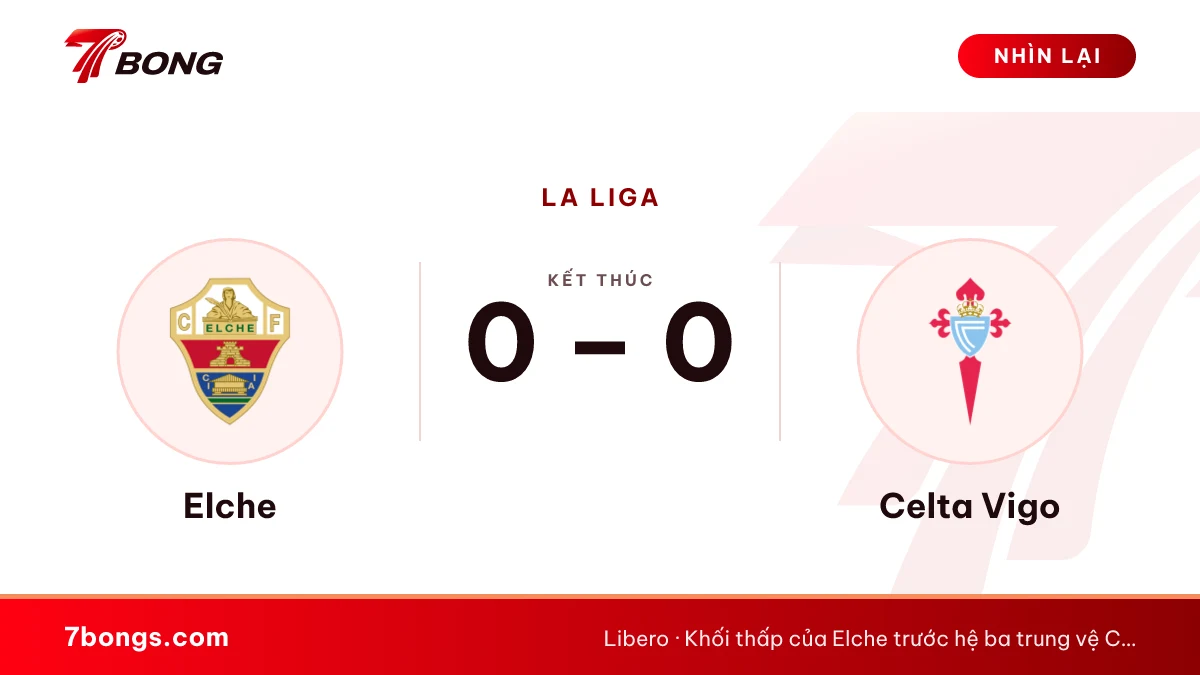 Nhận định Elche vs Celta: Elche chưa thắng ở sân nhà