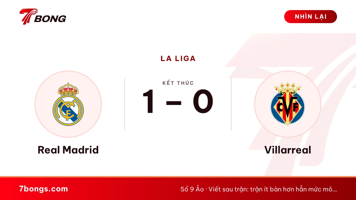 Nhận định Real Madrid vs Villarreal: Diomande định đoạt