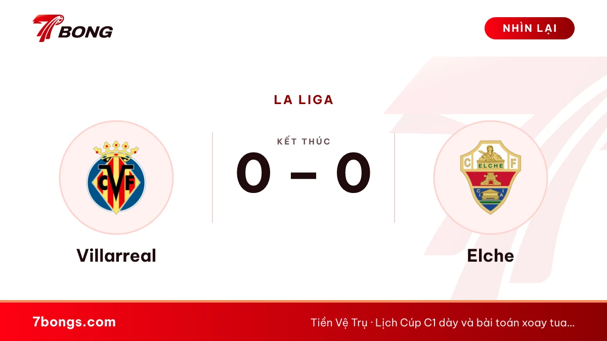 Nhận định Villarreal vs Elche ngày 17/10/2026