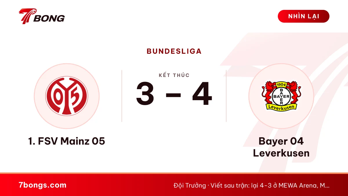 Mainz vs Leverkusen 3-4: Diaby ghi bàn thứ 50 ở Bundesliga