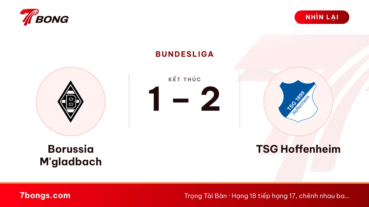 Nhận định Borussia M'gladbach vs TSG Hoffenheim ngày 18/10/2026
