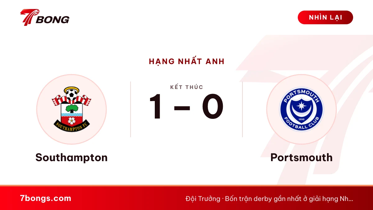 Nhận định Southampton vs Portsmouth: derby bờ biển phía Nam