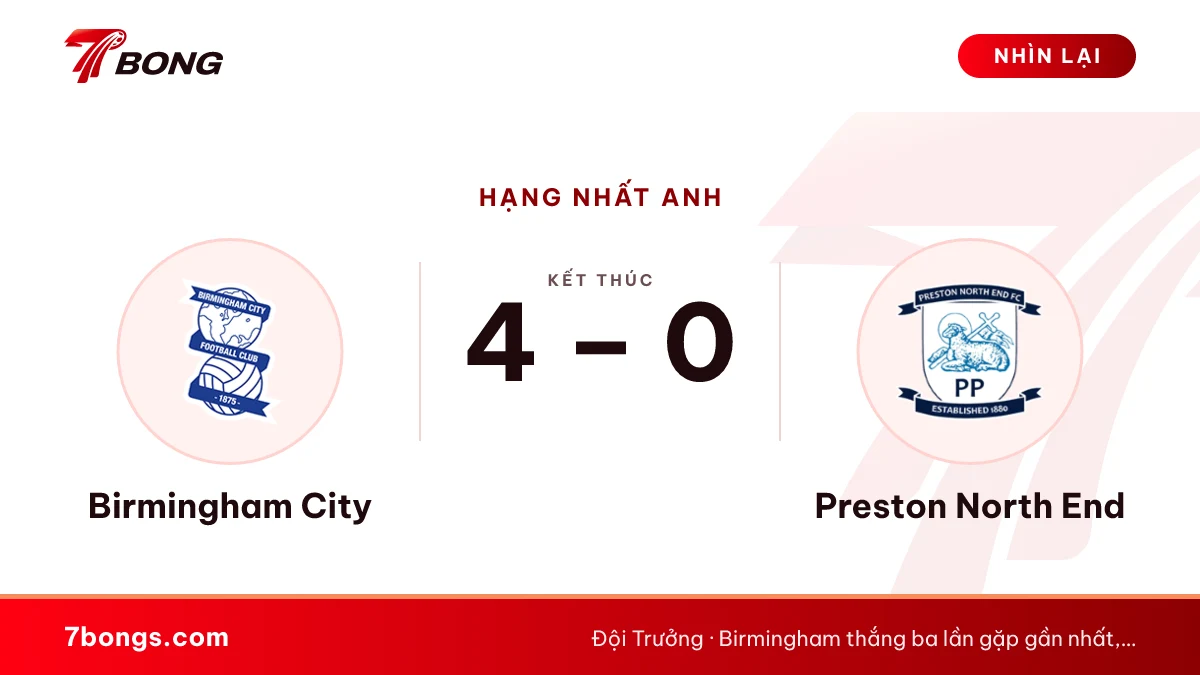 Nhận định Birmingham vs Preston: đội bét bảng làm khách