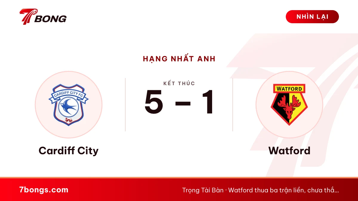 Nhận định Cardiff vs Watford: trận cầu của hai đội đáy bảng
