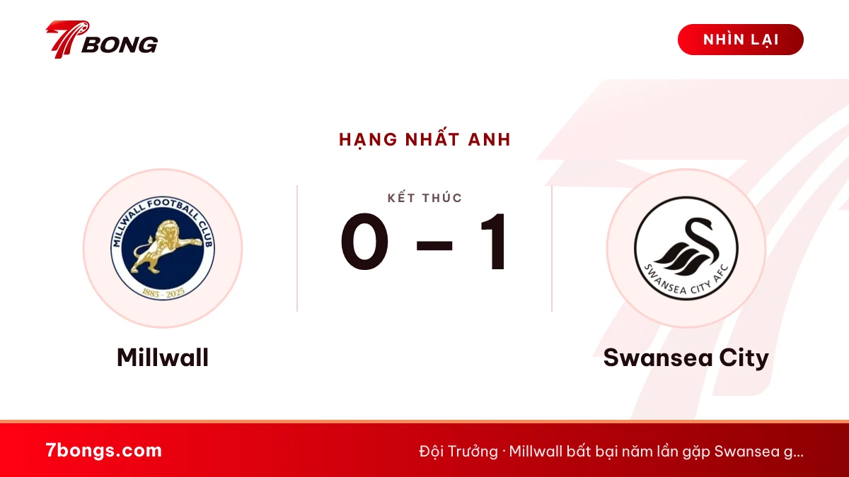 Nhận định Millwall vs Swansea: đội đầu bảng tới The Den