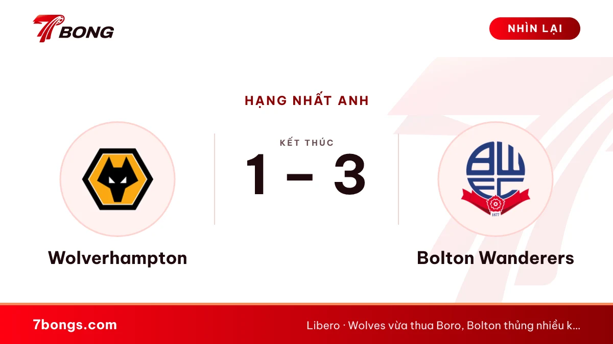 Nhận định Wolves vs Bolton: chờ phản ứng sau trận thua