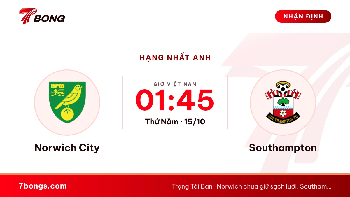 Nhận định Norwich vs Southampton: hai hàng thủ mở