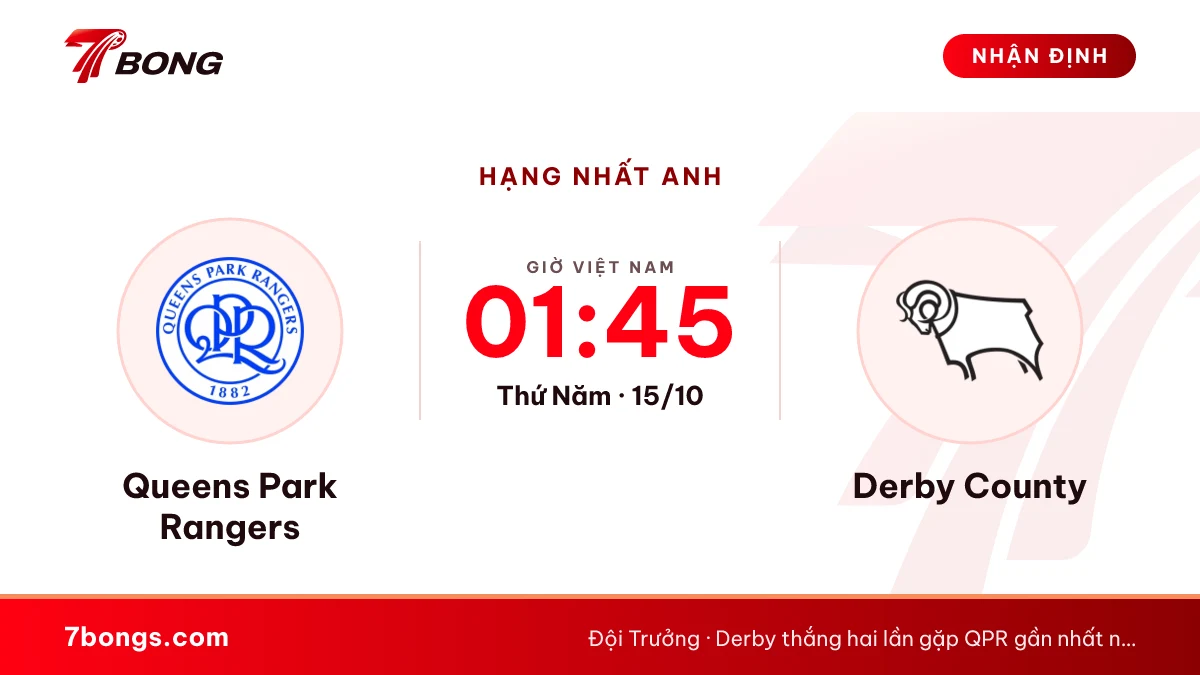 Nhận định QPR vs Derby: chuỗi hoà gặp đội áp chót