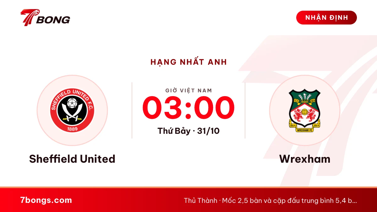 Nhận định Sheffield United vs Wrexham ngày 31/10/2026