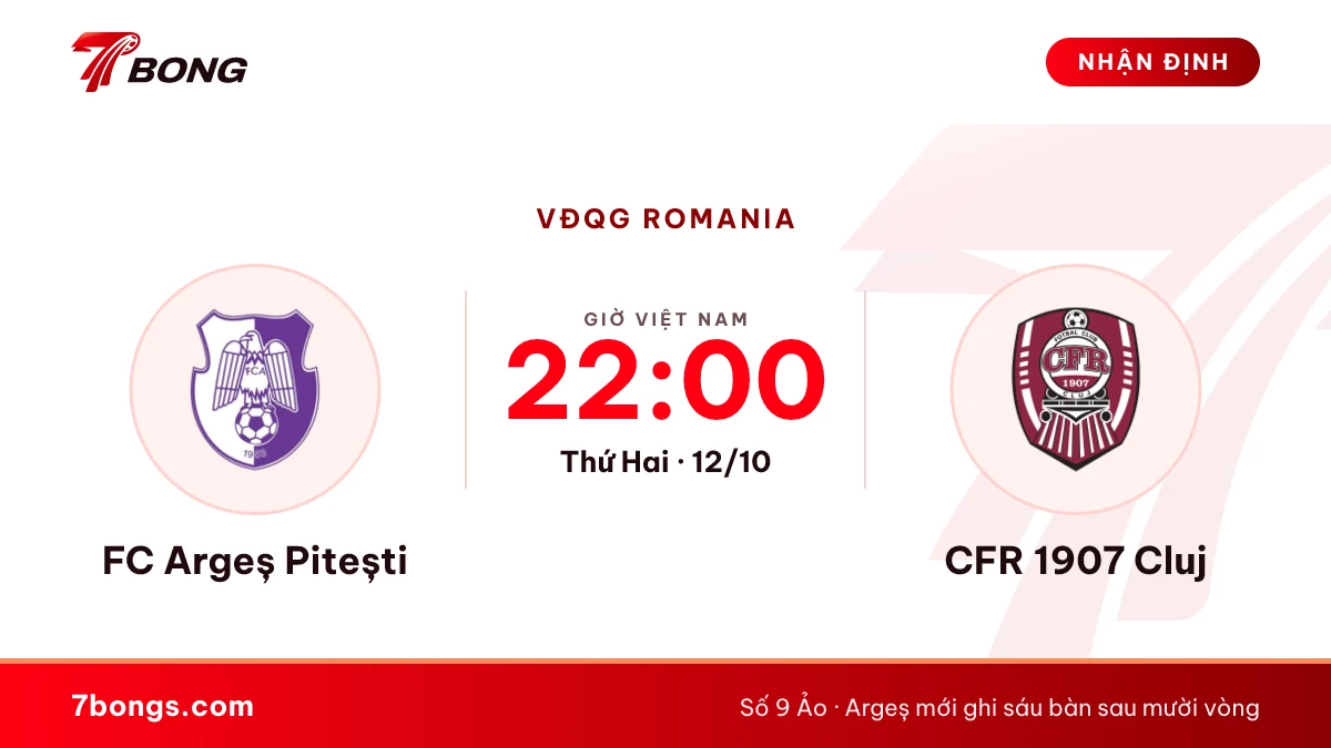 Nhận định Argeș vs CFR Cluj: chủ nhà sáu trận chưa thắng