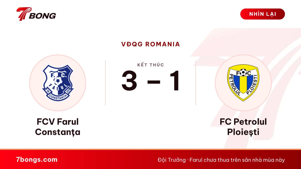Nhận định Farul vs Petrolul: bảy trận khách chưa thắng chủ