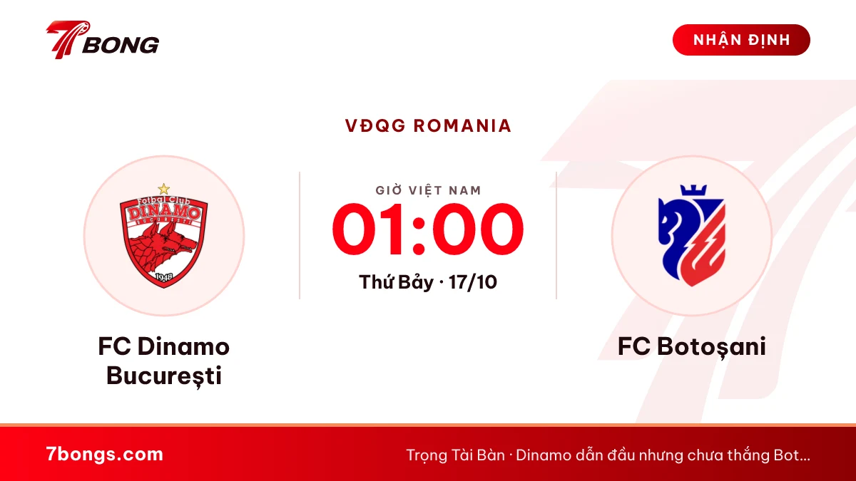 Nhận định Dinamo vs Botoșani: đội đầu bảng gặp khắc tinh