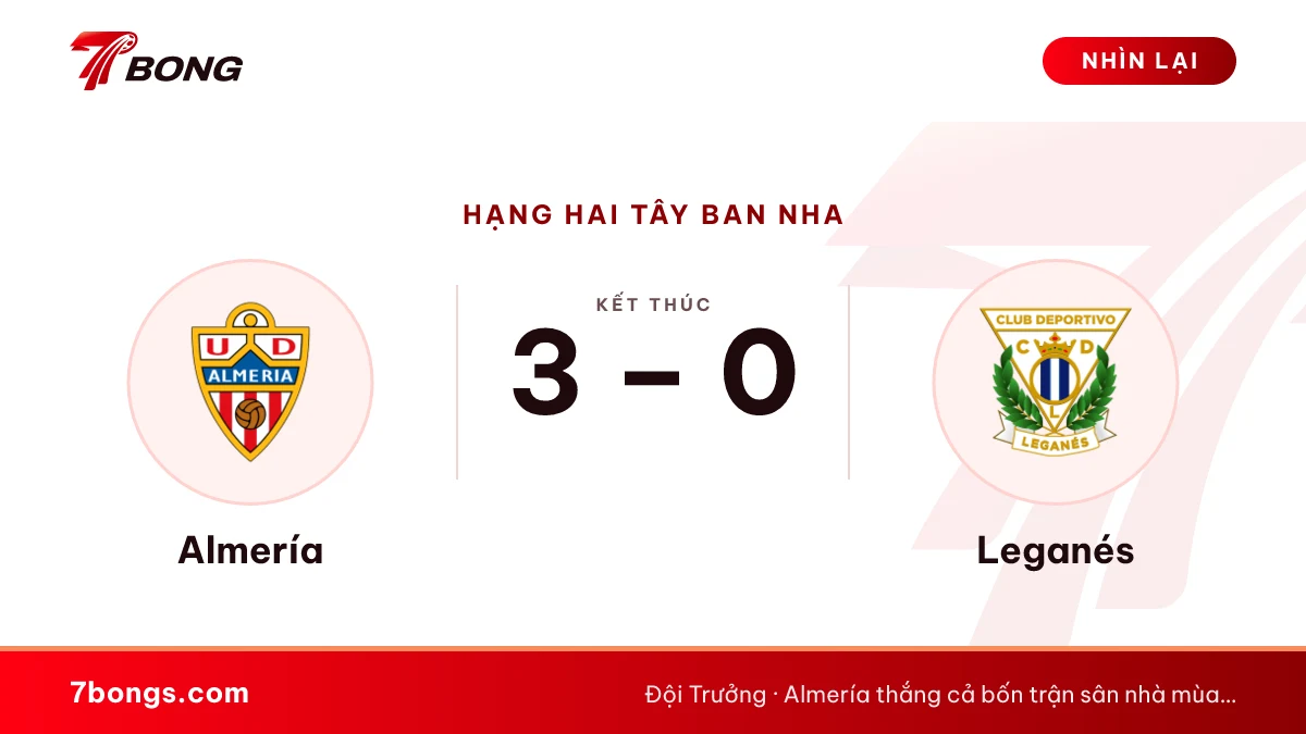 Nhận định Almería vs Leganés ngày 11/10/2026