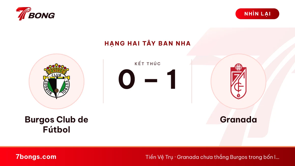 Nhận định Burgos vs Granada: El Plantío chưa biết thua