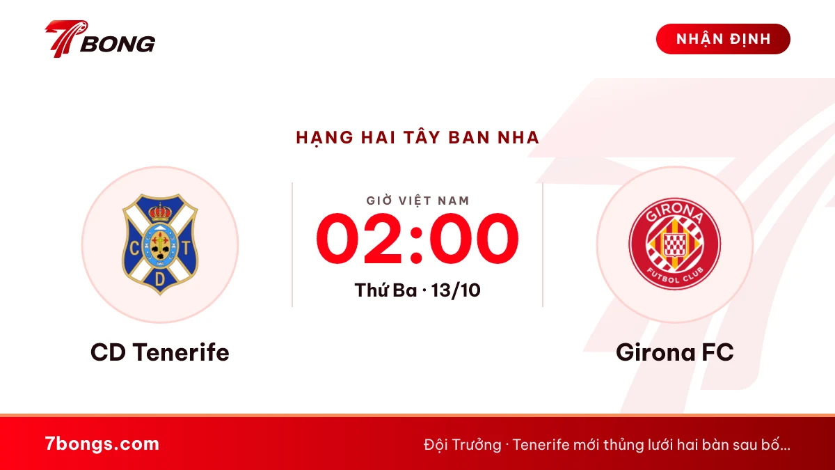 Nhận định Tenerife vs Girona: gặp lại sau chung kết 2022
