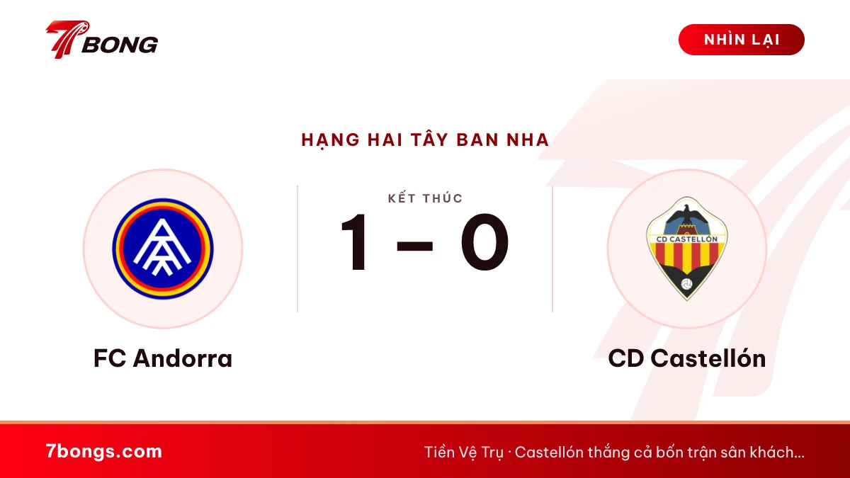 Nhận định FC Andorra vs CD Castellón ngày 11/10/2026