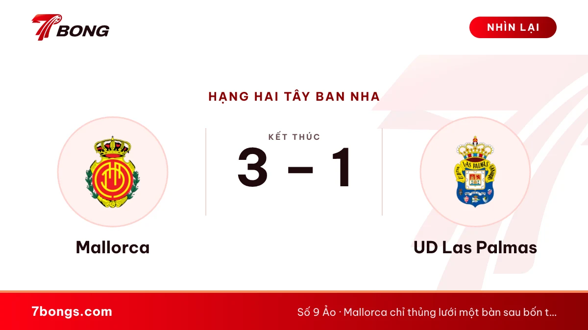 Nhận định Mallorca vs Las Palmas: hàng thủ Son Moix rất chắc