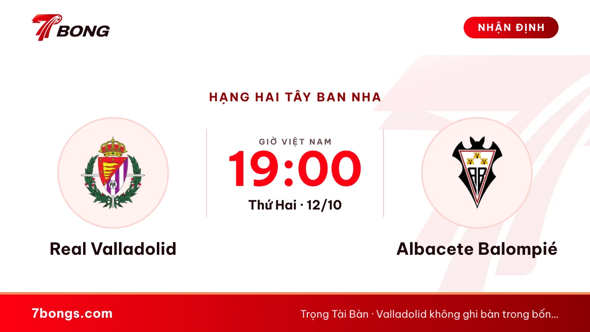 Nhận định Real Valladolid vs Albacete Balompié ngày 12/10/2026