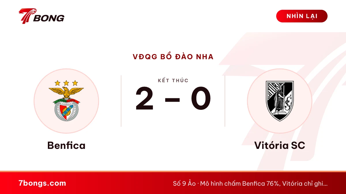 Nhận định Benfica vs Vitória SC: Benfica được chọn thắng 2-0