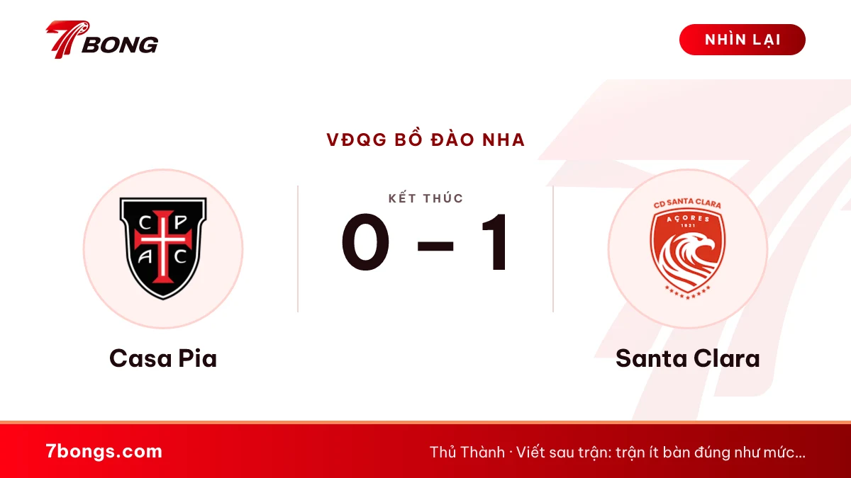 Nhận định Casa Pia vs Santa Clara: bàn thắng phút bù giờ