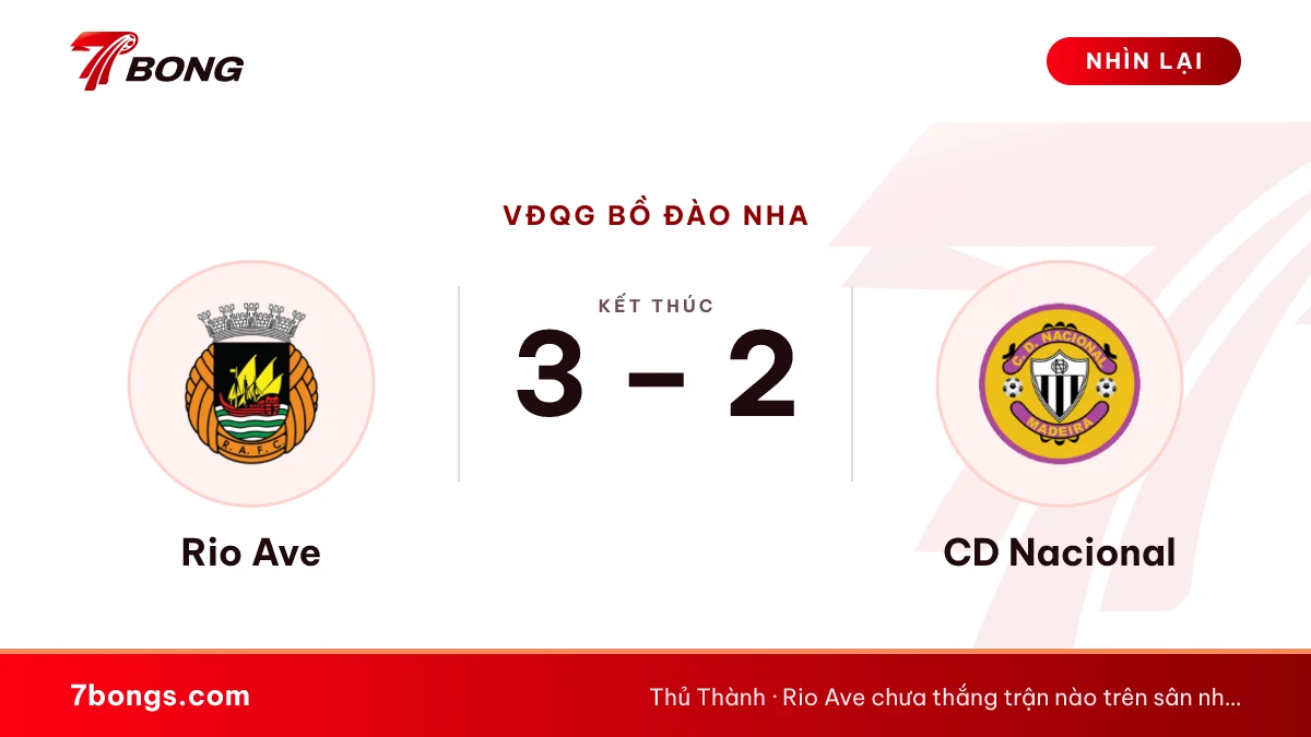 Nhận định Rio Ave vs Nacional: hai đội cùng thành tích