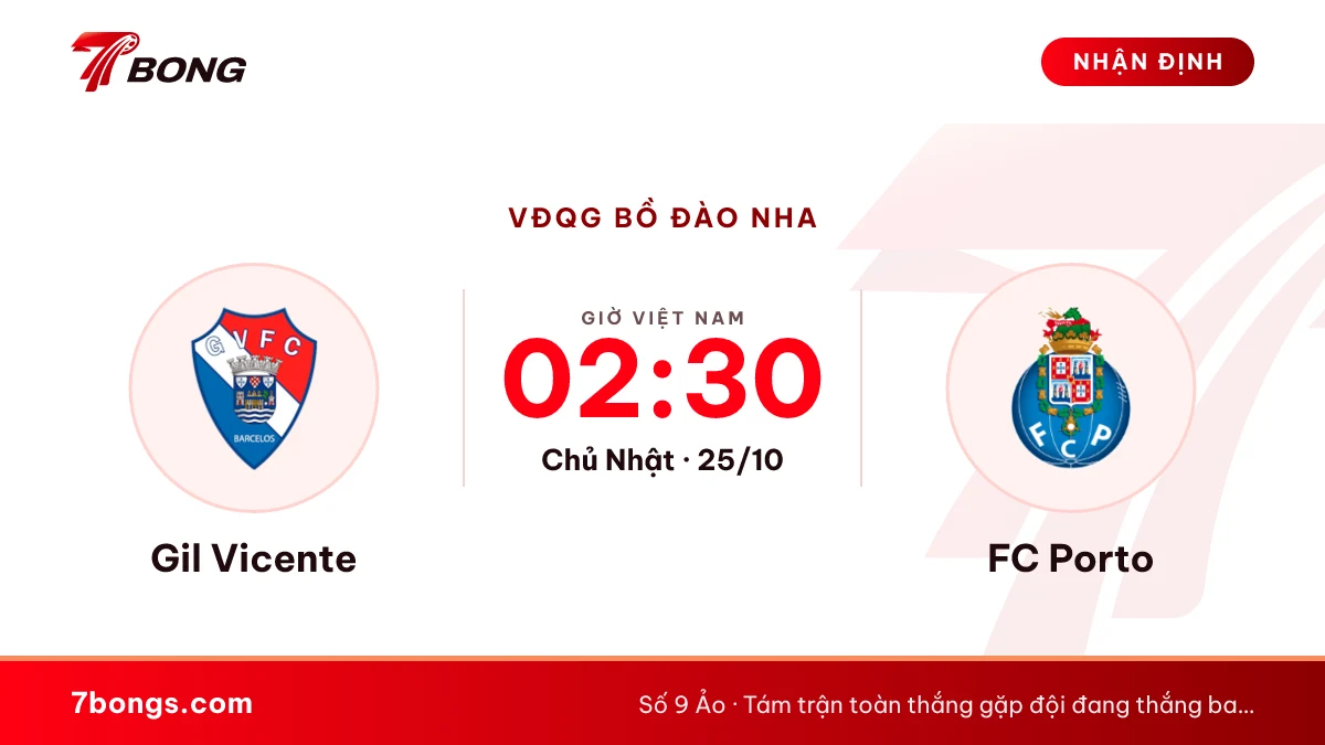 Nhận định Gil Vicente vs FC Porto ngày 25/10/2026