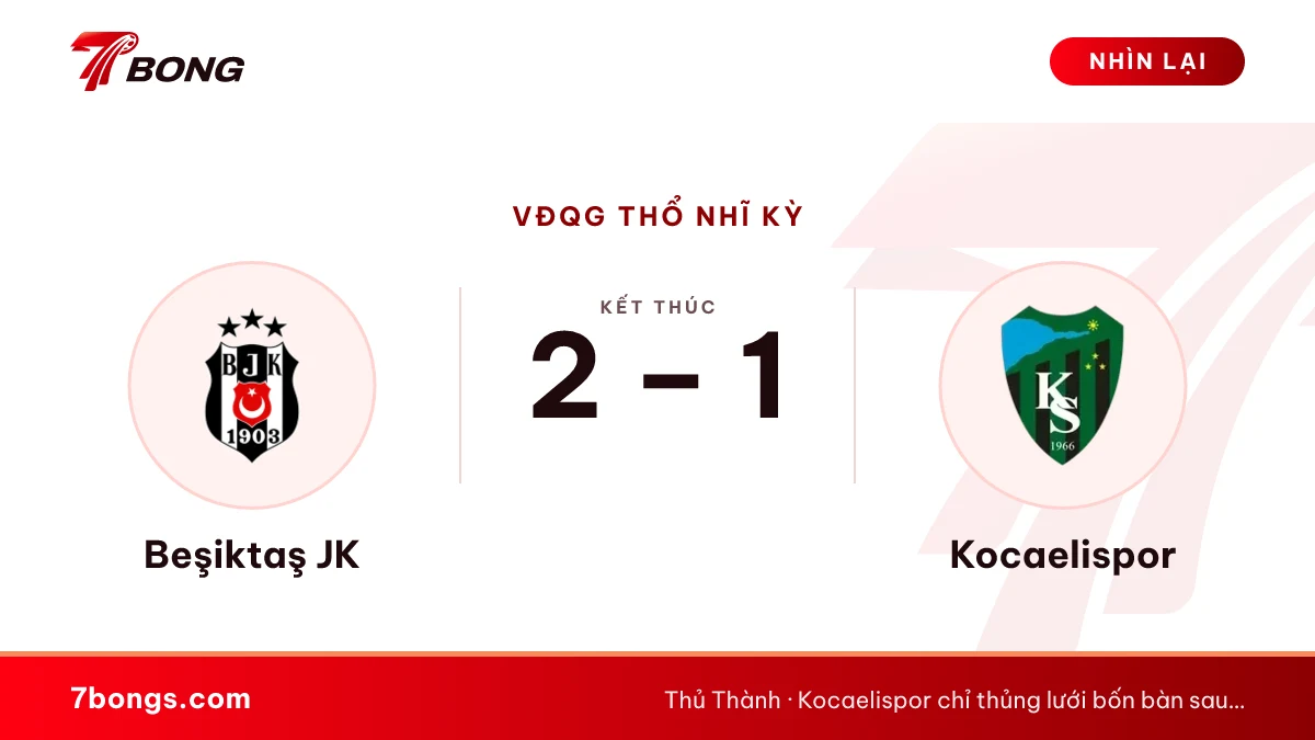 Nhận định Beşiktaş vs Kocaelispor: khách phòng ngự rất chắc