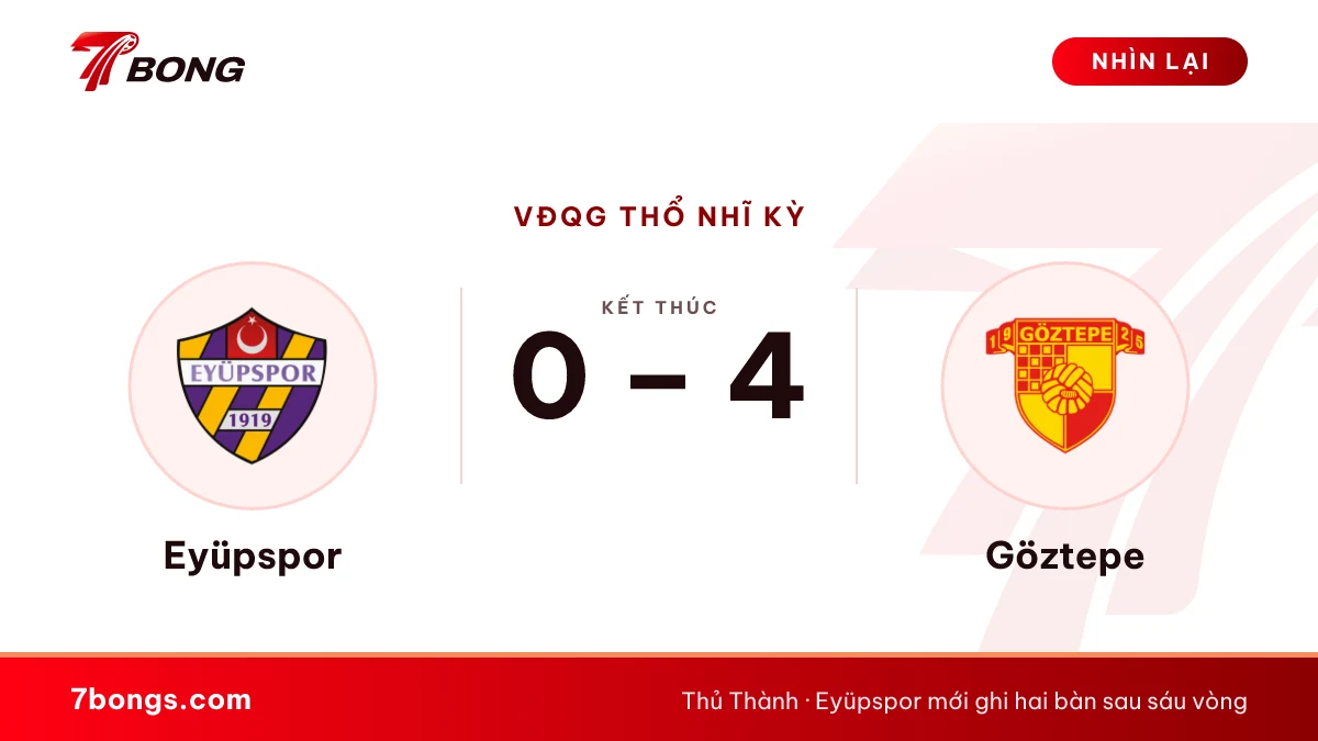 Nhận định Eyüpspor vs Göztepe: hai đội cuối bảng, ít bàn