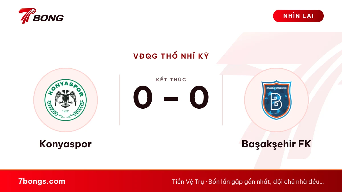 Nhận định Konyaspor vs Başakşehir: chủ nhà chỉ ghi bốn bàn