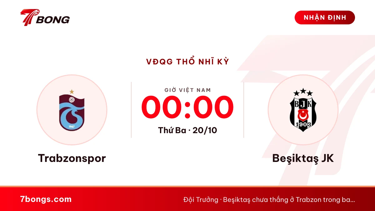 Nhận định Trabzonspor vs Beşiktaş JK ngày 20/10/2026