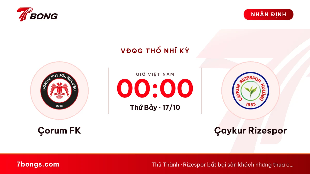 Nhận định Çorum vs Rizespor: đội khách chỉ có điểm xa nhà