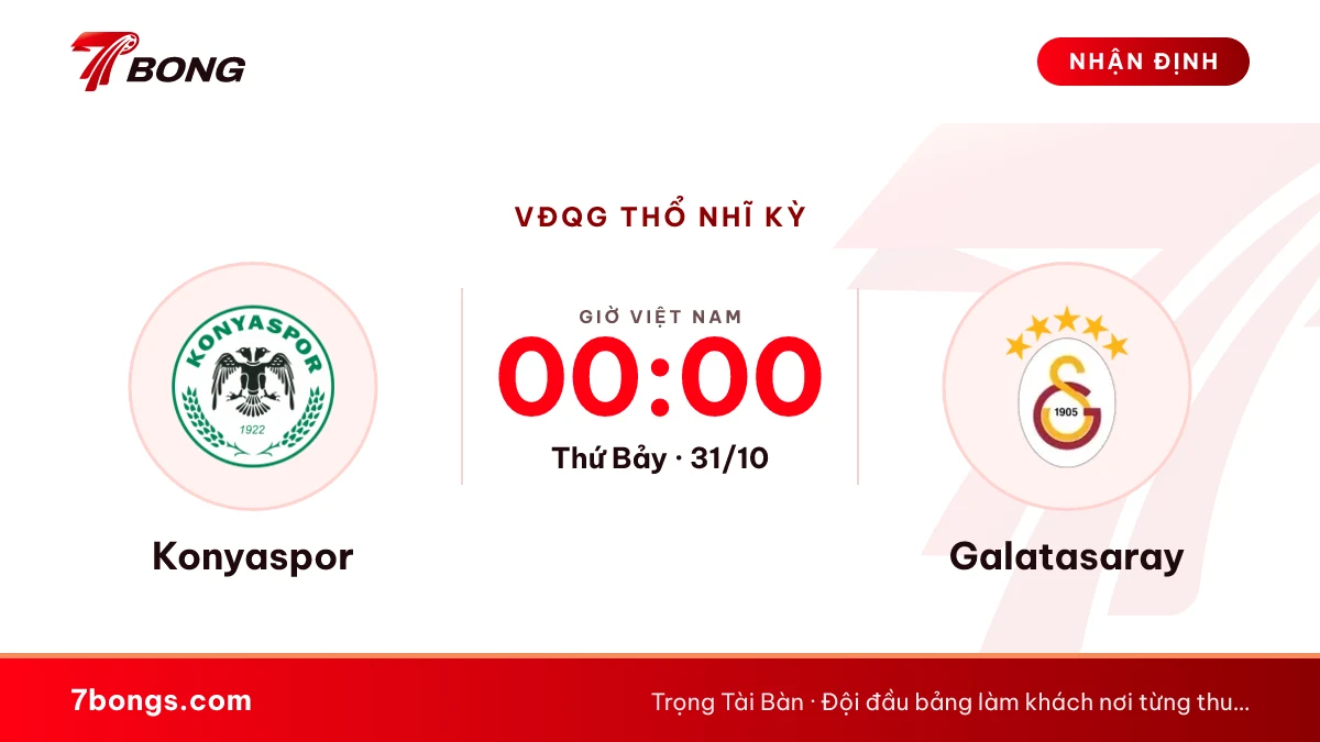 Nhận định Konyaspor vs Galatasaray ngày 31/10/2026