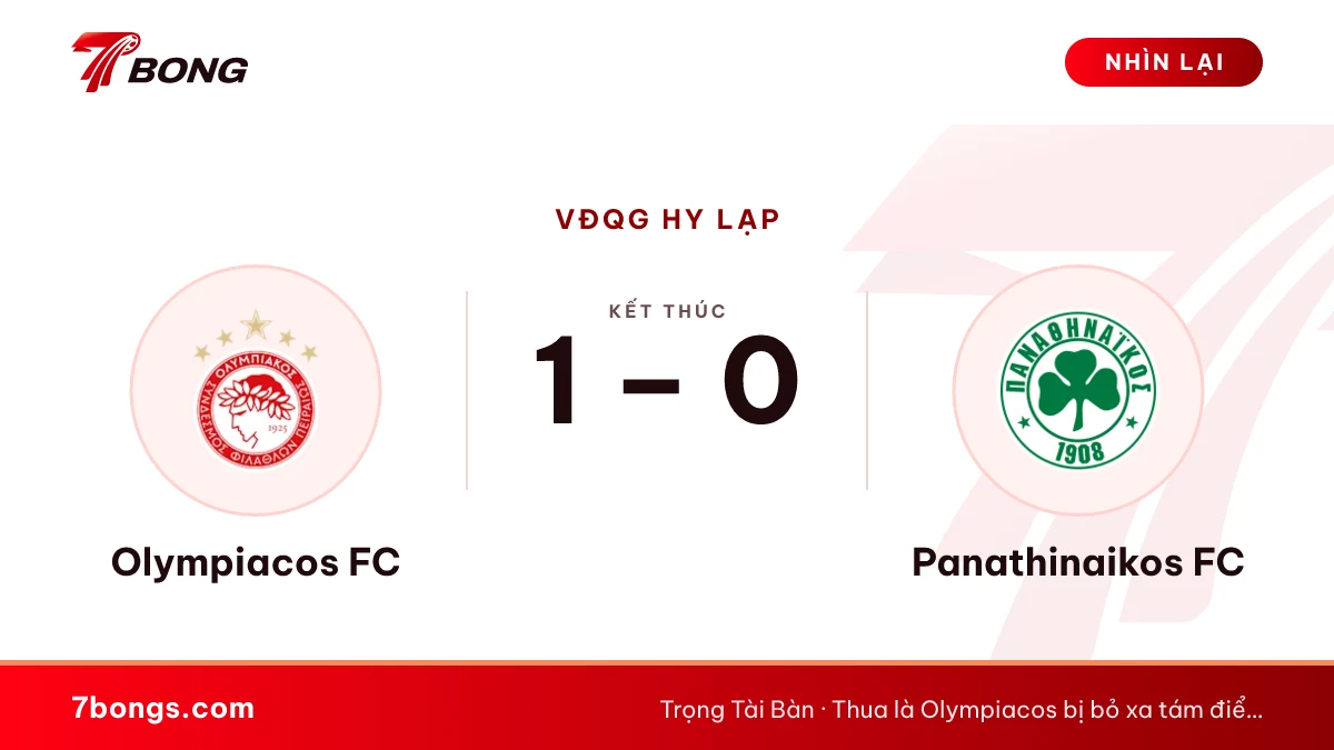 Nhận định Olympiacos vs Panathinaikos: chặn đội toàn thắng