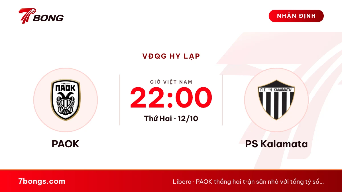 Nhận định PAOK vs Kalamata: Toumba chưa thủng lưới mùa này