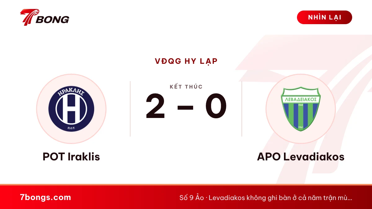 Nhận định Iraklis vs Levadiakos: đội khách chưa ghi được bàn