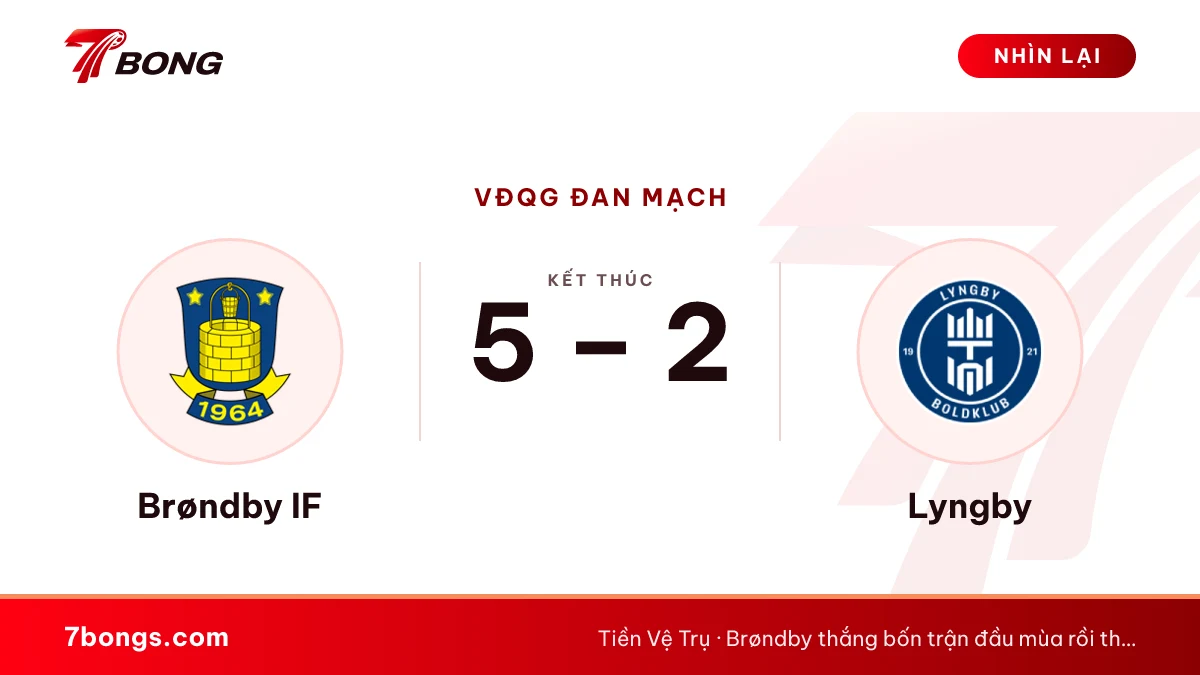 Nhận định Brøndby vs Lyngby: chặn chuỗi bốn trận thua