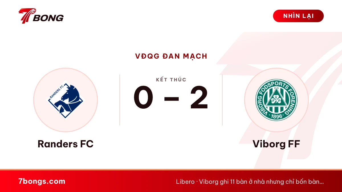 Nhận định Randers vs Viborg: Viborg rời sân nhà là khác hẳn