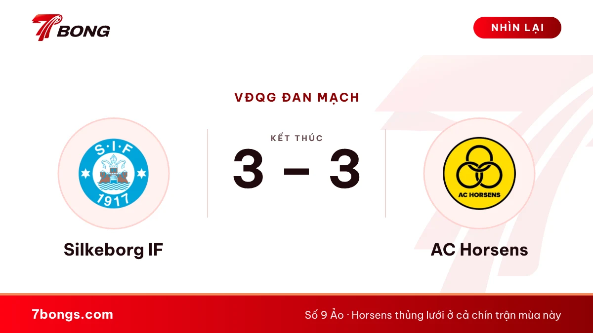 Nhận định Silkeborg IF vs AC Horsens ngày 11/10/2026