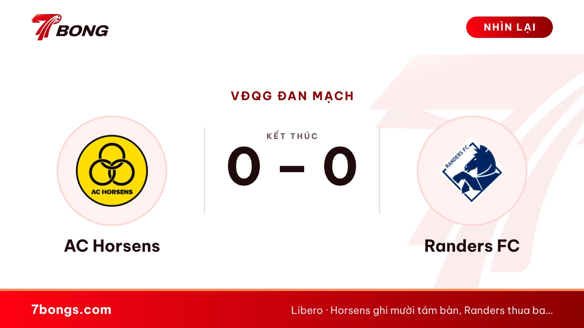Nhận định AC Horsens vs Randers FC ngày 17/10/2026