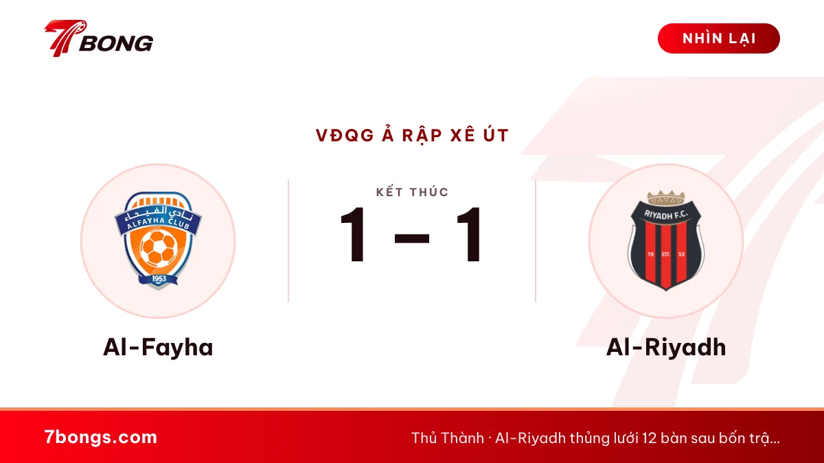 Nhận định Al-Fayha vs Al-Riyadh: khách chưa thắng khi đi xa