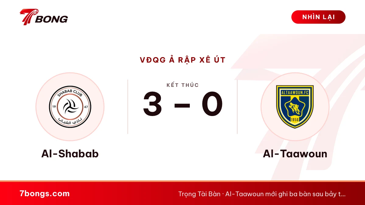 Nhận định Al-Shabab vs Al-Taawoun: hai đội chưa biết thắng