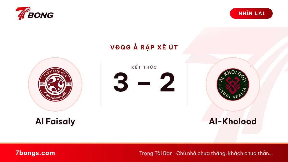Nhận định Al Faisaly vs Al Kholood: tân binh chờ thắng