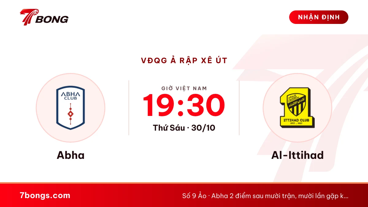 Nhận định Abha vs Al-Ittihad ngày 30/10/2026