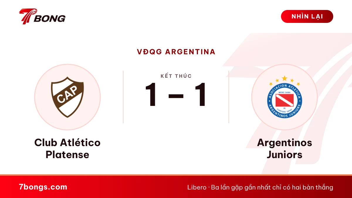 Nhận định Platense vs Argentinos Juniors: cặp đấu ít bàn