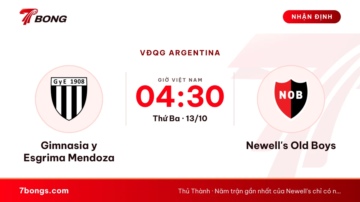 Nhận định Gimnasia Mendoza vs Newell's: chờ một trận ít bàn